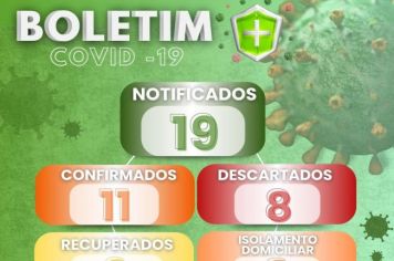  COVID-19