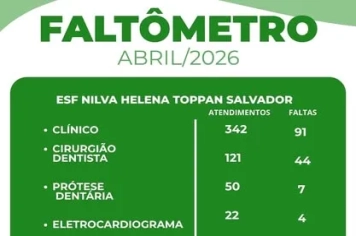 Sua Falta Faz Diferença!