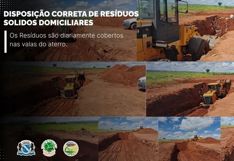 Gestão Responsável dos Resíduos Sólidos Urbanos