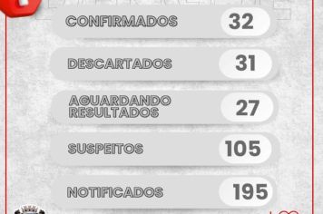 Boletim Informativo - DENGUE