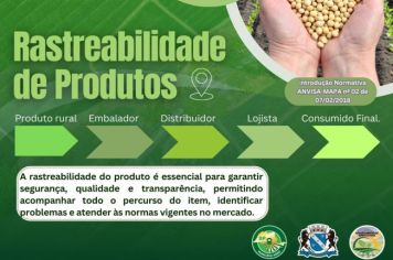 Rastreabilidade de Produtos