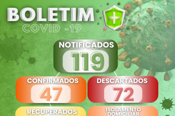 Atualizações Semanais sobre a COVID-19 