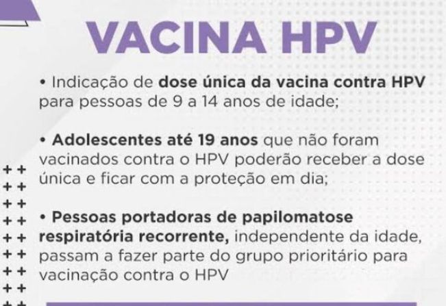 Vacinação das dose da HPV