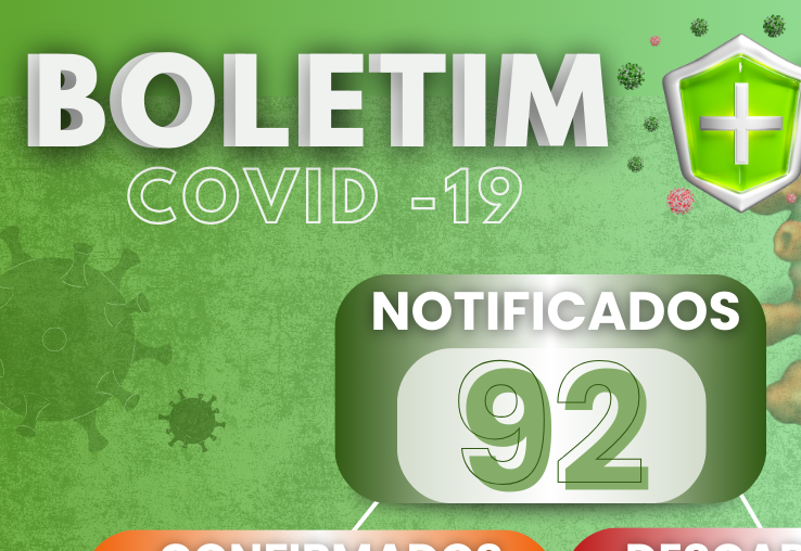Alerta de Saúde: Atualizações Semanais sobre COVID-19 
